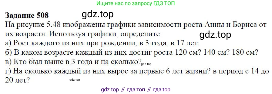 Алгебра, 7 класс Учебник, авторы: Дорофеев Георгий Владимирович, Суворова Светлана Борисовна, Бунимович Евгений Абрамович, Кузнецова Людмила Викторовна, Минаева Светлана Станиславовна, Рослова Лариса Олеговна, издательство Просвещение, Москва, 2019 - 2022, белого цвета, страница 155, номер 508, Решение 4