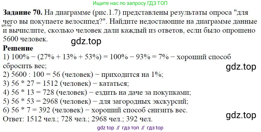 Алгебра, 7 класс Учебник, авторы: Дорофеев Георгий Владимирович, Суворова Светлана Борисовна, Бунимович Евгений Абрамович, Кузнецова Людмила Викторовна, Минаева Светлана Станиславовна, Рослова Лариса Олеговна, издательство Просвещение, Москва, 2019 - 2022, белого цвета, страница 25, номер 70, Решение 4