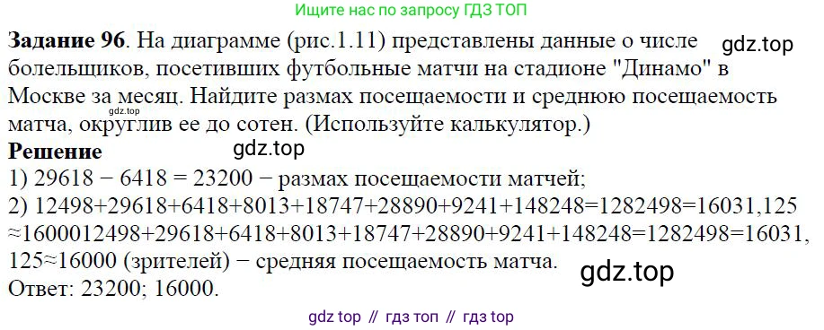 Алгебра, 7 класс Учебник, авторы: Дорофеев Георгий Владимирович, Суворова Светлана Борисовна, Бунимович Евгений Абрамович, Кузнецова Людмила Викторовна, Минаева Светлана Станиславовна, Рослова Лариса Олеговна, издательство Просвещение, Москва, 2019 - 2022, белого цвета, страница 32, номер 96, Решение 4