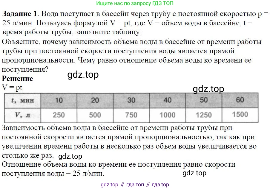 Алгебра, 7 класс Учебник, авторы: Дорофеев Георгий Владимирович, Суворова Светлана Борисовна, Бунимович Евгений Абрамович, Кузнецова Людмила Викторовна, Минаева Светлана Станиславовна, Рослова Лариса Олеговна, издательство Просвещение, Москва, 2019 - 2022, белого цвета, страница 52, номер 1, Решение 4