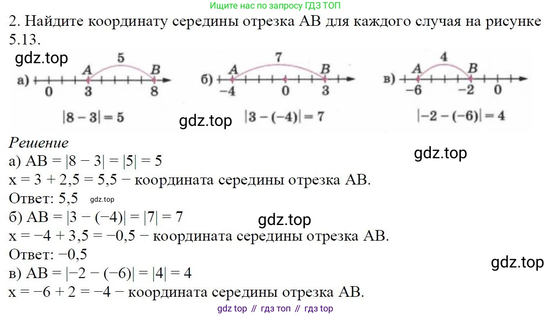Алгебра, 7 класс Учебник, авторы: Дорофеев Георгий Владимирович, Суворова Светлана Борисовна, Бунимович Евгений Абрамович, Кузнецова Людмила Викторовна, Минаева Светлана Станиславовна, Рослова Лариса Олеговна, издательство Просвещение, Москва, 2019 - 2022, белого цвета, страница 133, номер 2, Решение 4