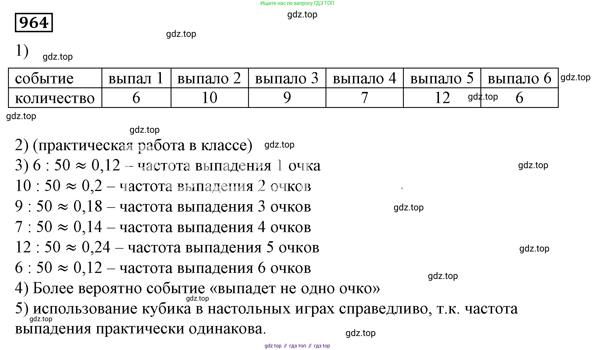 Алгебра, 7 класс Учебник, авторы: Дорофеев Георгий Владимирович, Суворова Светлана Борисовна, Бунимович Евгений Абрамович, Кузнецова Людмила Викторовна, Минаева Светлана Станиславовна, Рослова Лариса Олеговна, издательство Просвещение, Москва, 2019 - 2022, белого цвета, страница 265, номер 964, Решение 5