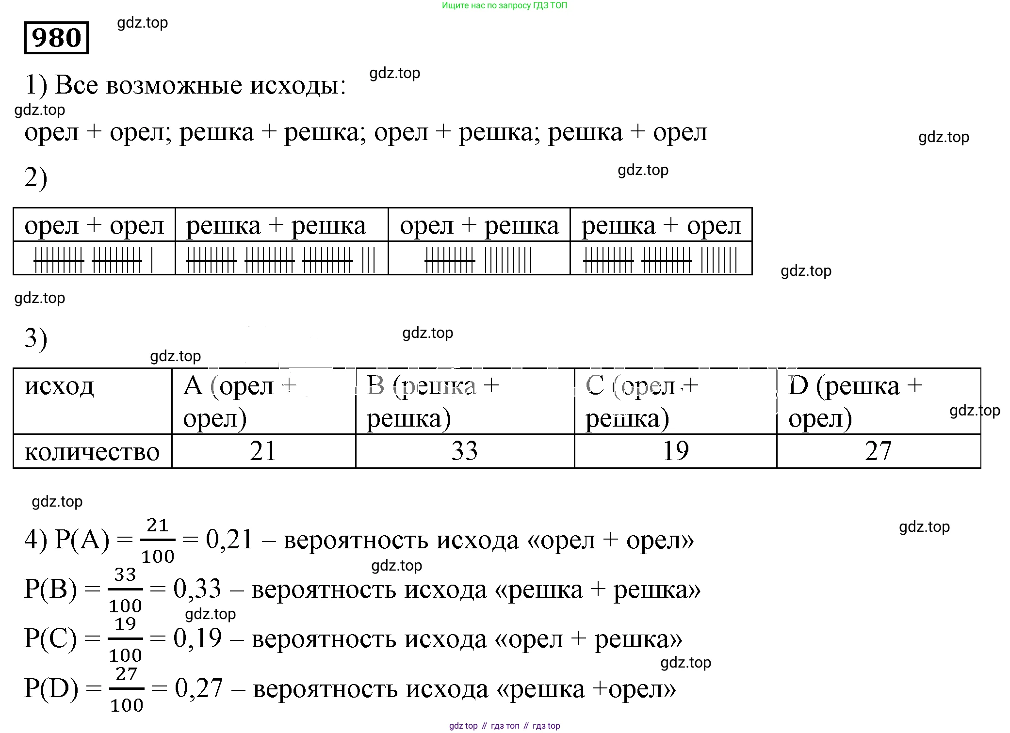 Алгебра, 7 класс Учебник, авторы: Дорофеев Георгий Владимирович, Суворова Светлана Борисовна, Бунимович Евгений Абрамович, Кузнецова Людмила Викторовна, Минаева Светлана Станиславовна, Рослова Лариса Олеговна, издательство Просвещение, Москва, 2019 - 2022, белого цвета, страница 270, номер 980, Решение 5
