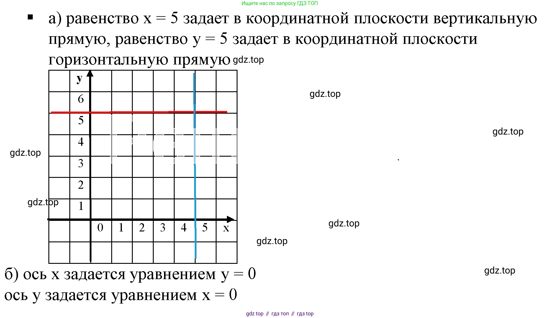 Алгебра, 7 класс Учебник, авторы: Дорофеев Георгий Владимирович, Суворова Светлана Борисовна, Бунимович Евгений Абрамович, Кузнецова Людмила Викторовна, Минаева Светлана Станиславовна, Рослова Лариса Олеговна, издательство Просвещение, Москва, 2019 - 2022, белого цвета, страница 137, номер 1, Решение 5