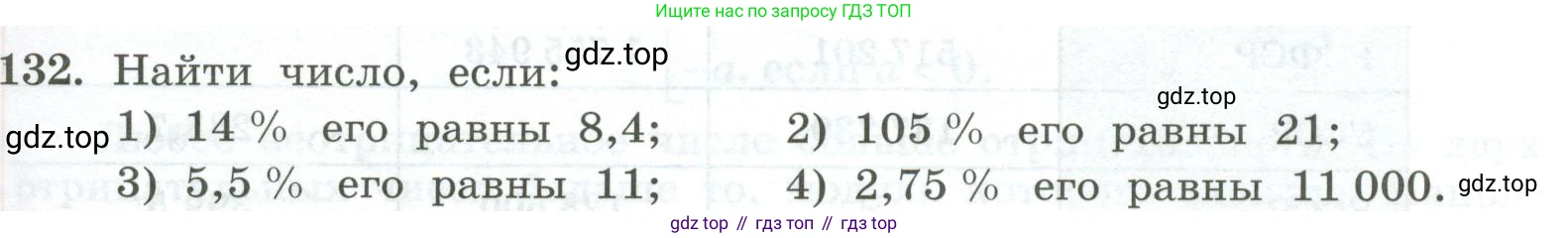 ГДЗ Алгебра, 7 класс Учебник, авторы: Колягин Юрий Михайлович, Ткачева Мария Владимировна, Федорова Надежда Евгеньевна, Шабунин Михаил Иванович, издательство Просвещение, Москва, 2023, оранжевого цвета, страница 37, номер 132, Условие