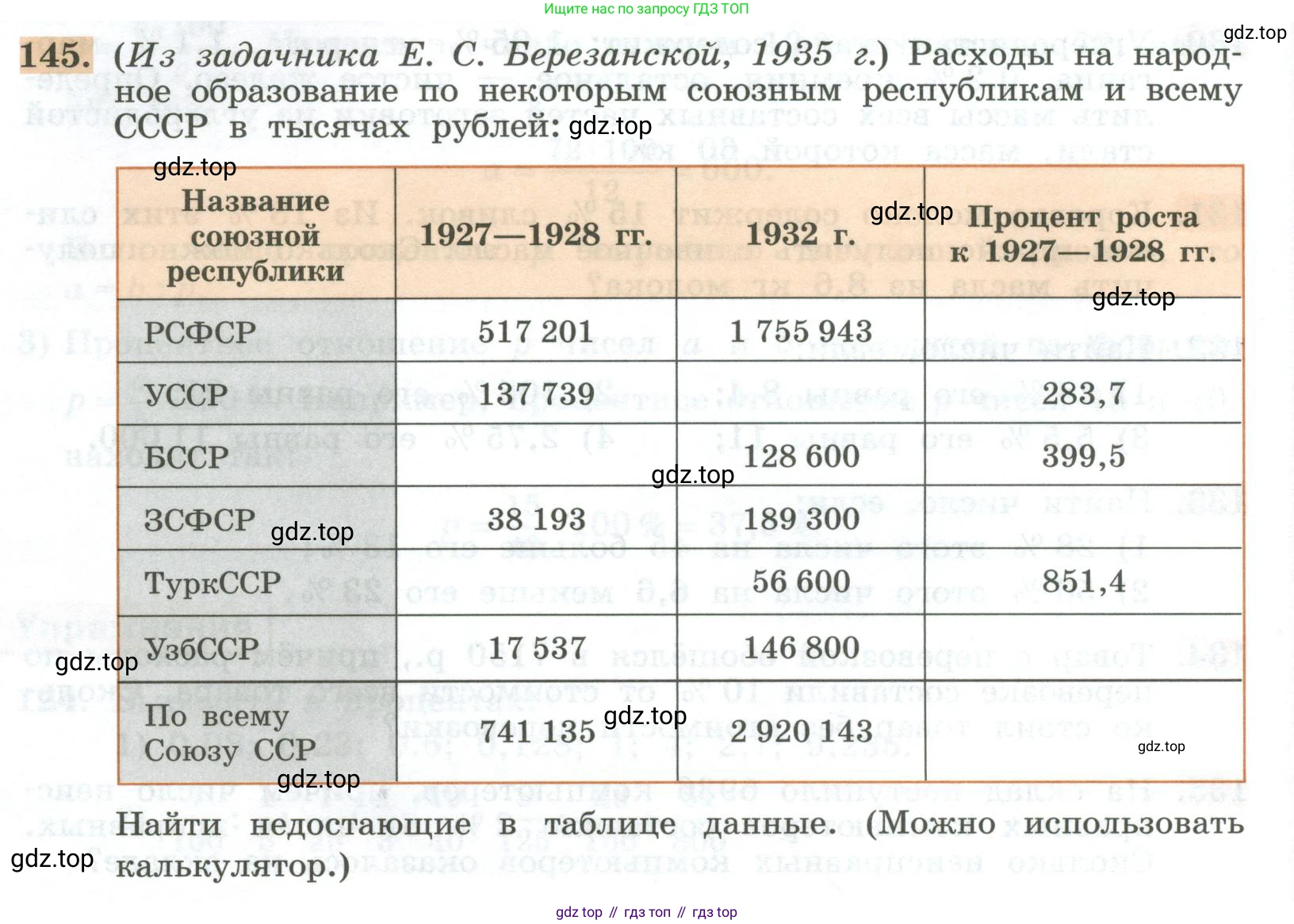 ГДЗ Алгебра, 7 класс Учебник, авторы: Колягин Юрий Михайлович, Ткачева Мария Владимировна, Федорова Надежда Евгеньевна, Шабунин Михаил Иванович, издательство Просвещение, Москва, 2023, оранжевого цвета, страница 38, номер 145, Условие