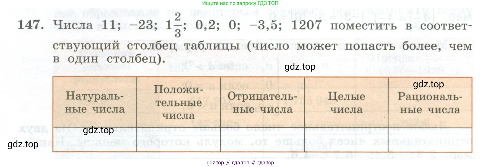 ГДЗ Алгебра, 7 класс Учебник, авторы: Колягин Юрий Михайлович, Ткачева Мария Владимировна, Федорова Надежда Евгеньевна, Шабунин Михаил Иванович, издательство Просвещение, Москва, 2023, оранжевого цвета, страница 40, номер 147, Условие