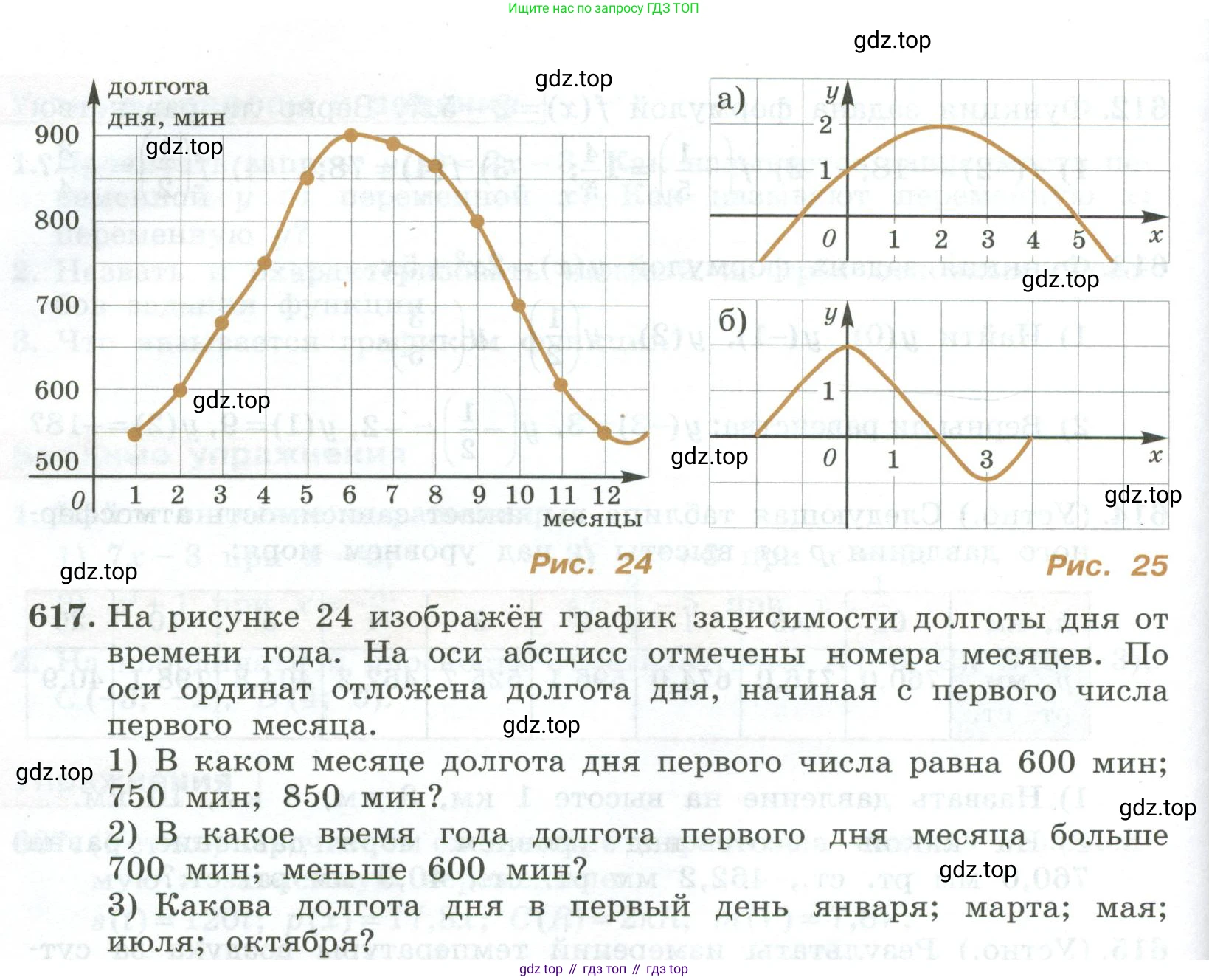 ГДЗ Алгебра, 7 класс Учебник, авторы: Колягин Юрий Михайлович, Ткачева Мария Владимировна, Федорова Надежда Евгеньевна, Шабунин Михаил Иванович, издательство Просвещение, Москва, 2023, оранжевого цвета, страница 196, номер 617, Условие