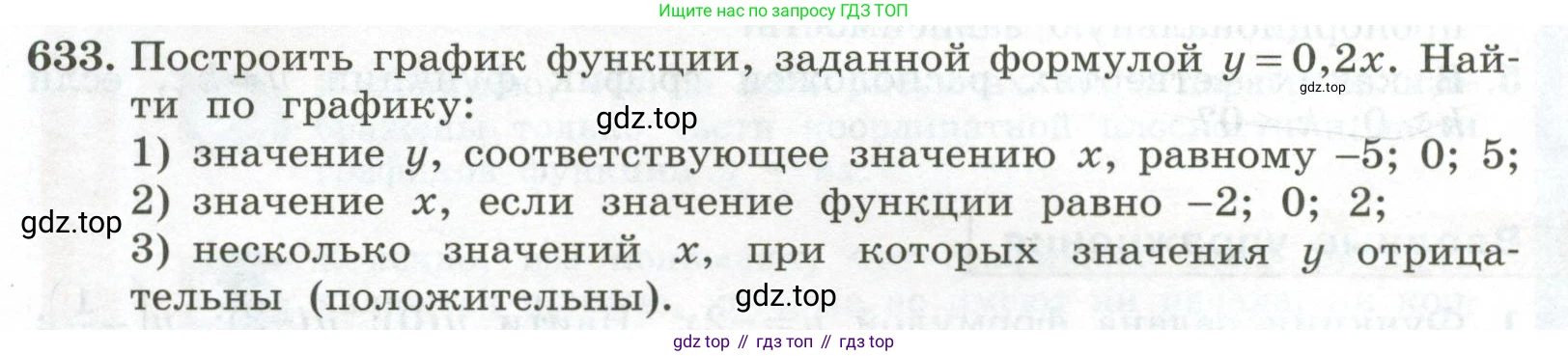 ГДЗ Алгебра, 7 класс Учебник, авторы: Колягин Юрий Михайлович, Ткачева Мария Владимировна, Федорова Надежда Евгеньевна, Шабунин Михаил Иванович, издательство Просвещение, Москва, 2023, оранжевого цвета, страница 204, номер 633, Условие