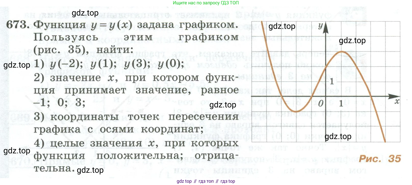 ГДЗ Алгебра, 7 класс Учебник, авторы: Колягин Юрий Михайлович, Ткачева Мария Владимировна, Федорова Надежда Евгеньевна, Шабунин Михаил Иванович, издательство Просвещение, Москва, 2023, оранжевого цвета, страница 214, номер 673, Условие