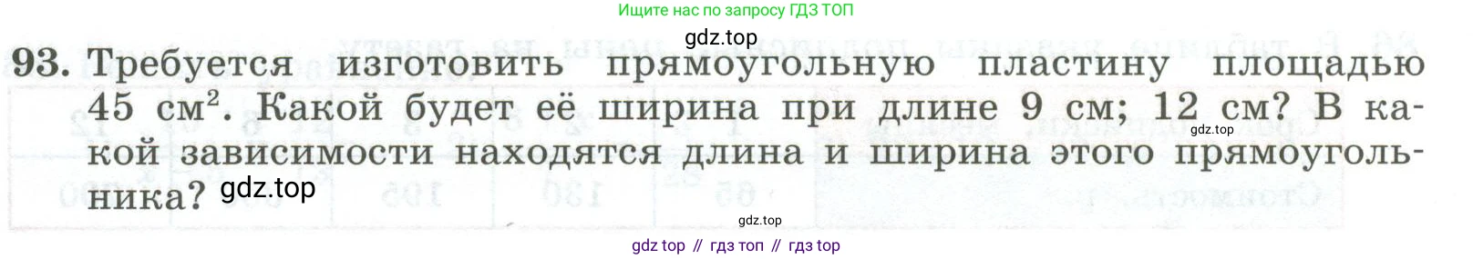 ГДЗ Алгебра, 7 класс Учебник, авторы: Колягин Юрий Михайлович, Ткачева Мария Владимировна, Федорова Надежда Евгеньевна, Шабунин Михаил Иванович, издательство Просвещение, Москва, 2023, оранжевого цвета, страница 30, номер 93, Условие