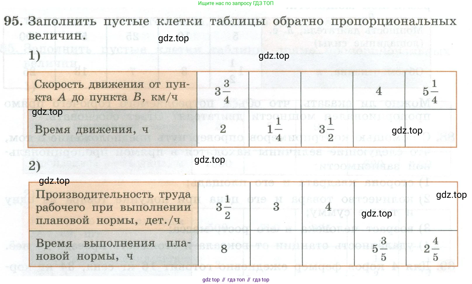 ГДЗ Алгебра, 7 класс Учебник, авторы: Колягин Юрий Михайлович, Ткачева Мария Владимировна, Федорова Надежда Евгеньевна, Шабунин Михаил Иванович, издательство Просвещение, Москва, 2023, оранжевого цвета, страница 30, номер 95, Условие