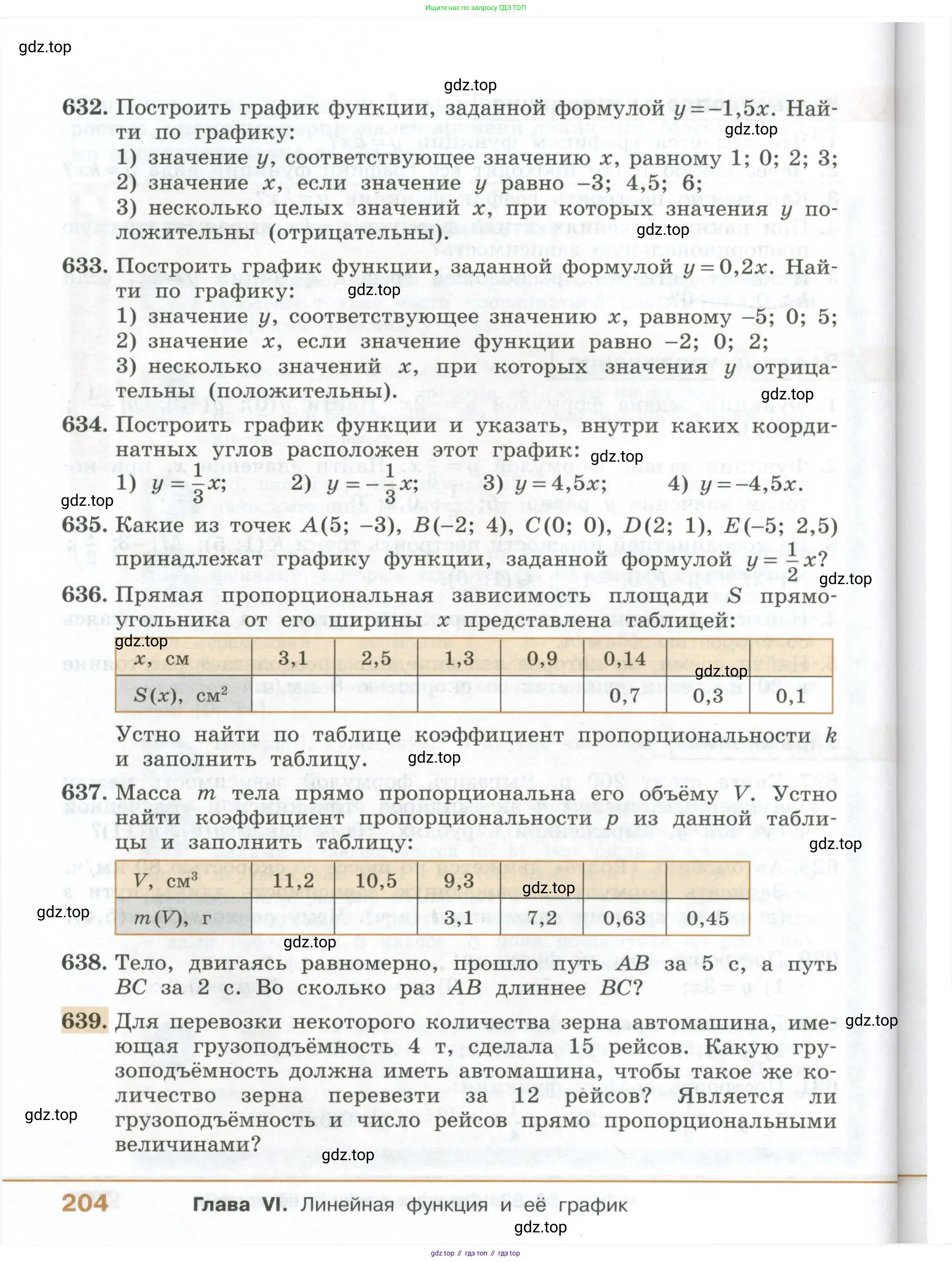 ГДЗ Алгебра, 7 класс Учебник, авторы: Колягин Юрий Михайлович, Ткачева Мария Владимировна, Федорова Надежда Евгеньевна, Шабунин Михаил Иванович, издательство Просвещение, Москва, 2023, оранжевого цвета, страница 204