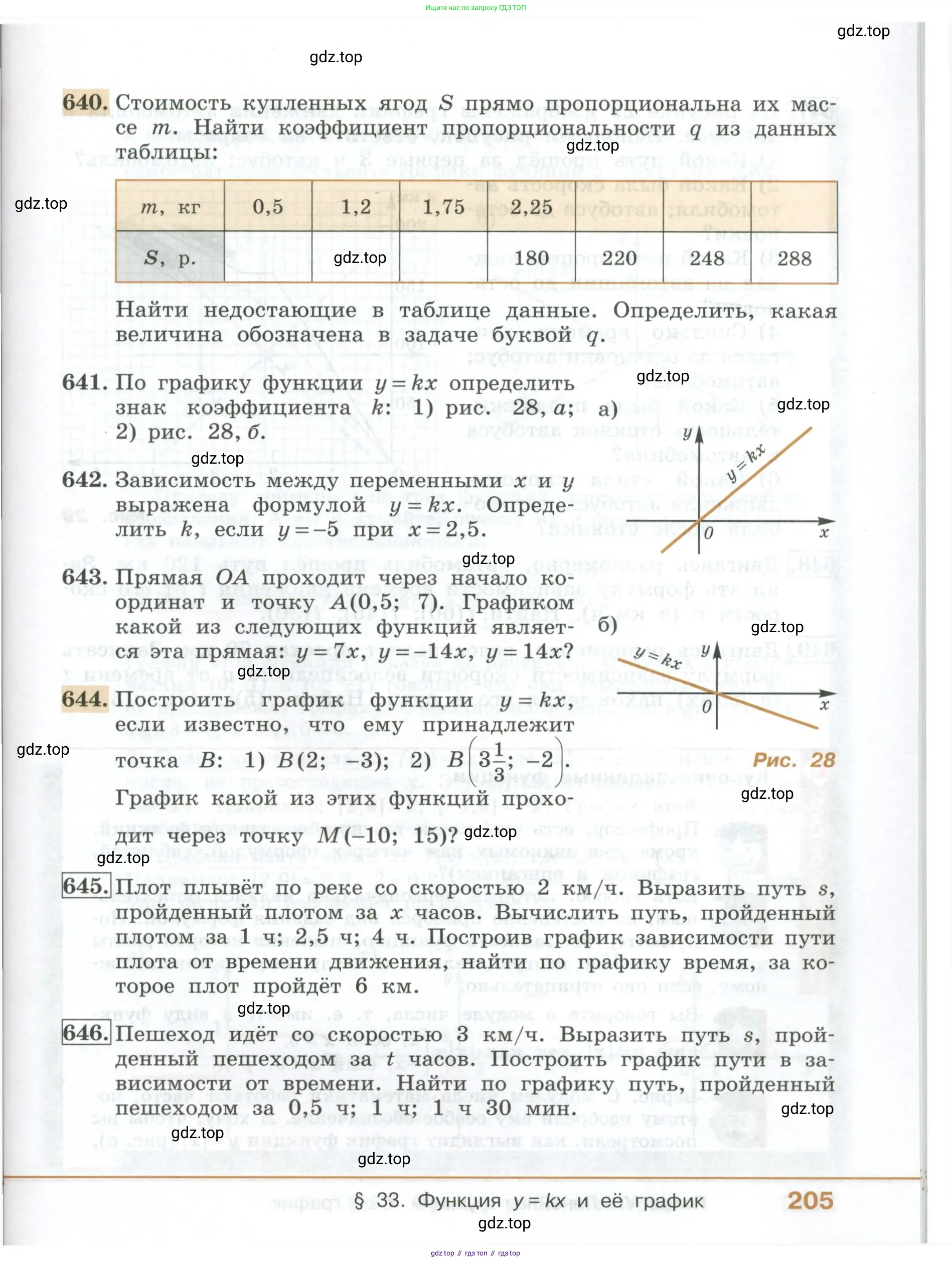 ГДЗ Алгебра, 7 класс Учебник, авторы: Колягин Юрий Михайлович, Ткачева Мария Владимировна, Федорова Надежда Евгеньевна, Шабунин Михаил Иванович, издательство Просвещение, Москва, 2023, оранжевого цвета, страница 205