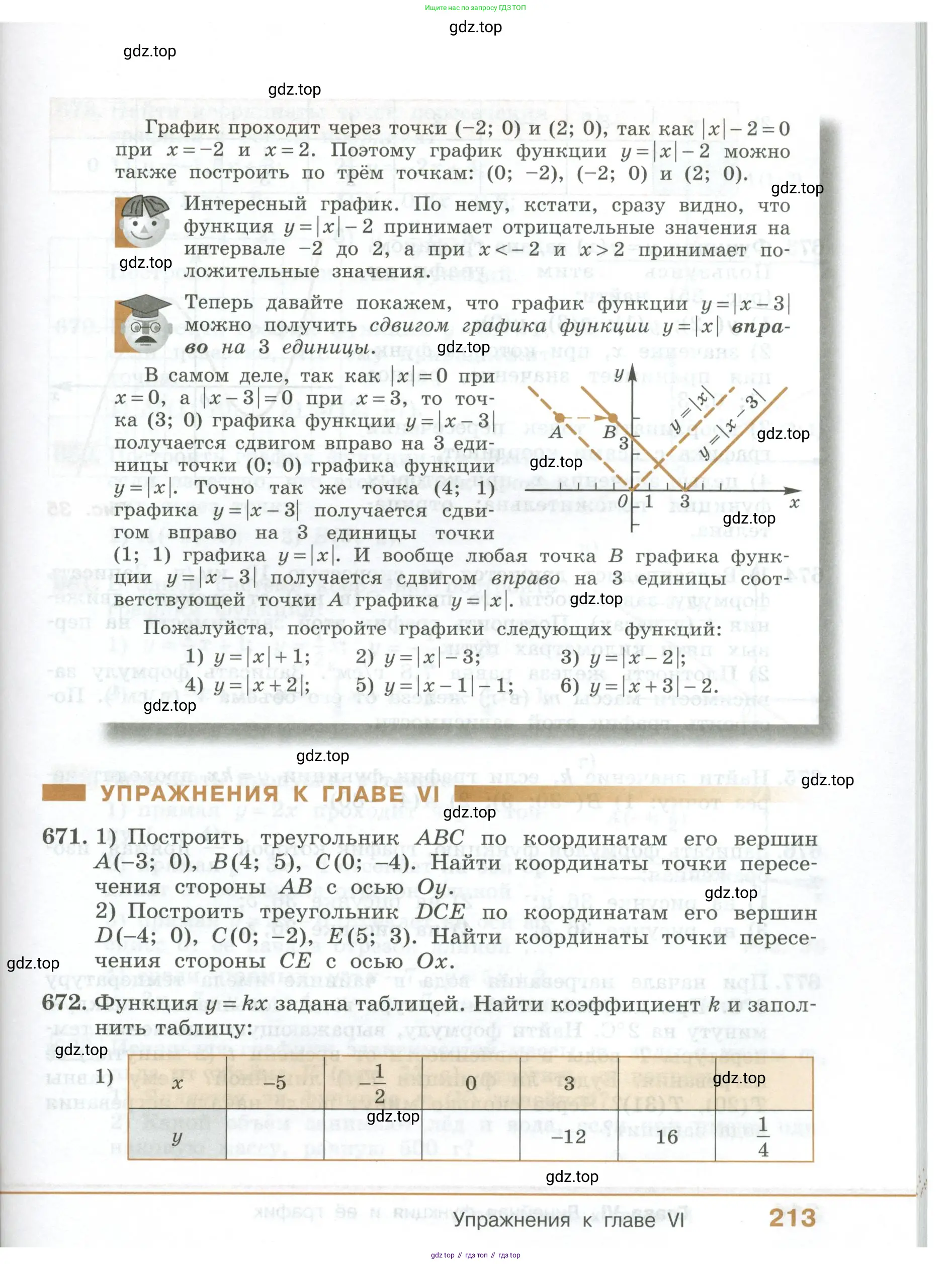 ГДЗ Алгебра, 7 класс Учебник, авторы: Колягин Юрий Михайлович, Ткачева Мария Владимировна, Федорова Надежда Евгеньевна, Шабунин Михаил Иванович, издательство Просвещение, Москва, 2023, оранжевого цвета, страница 213