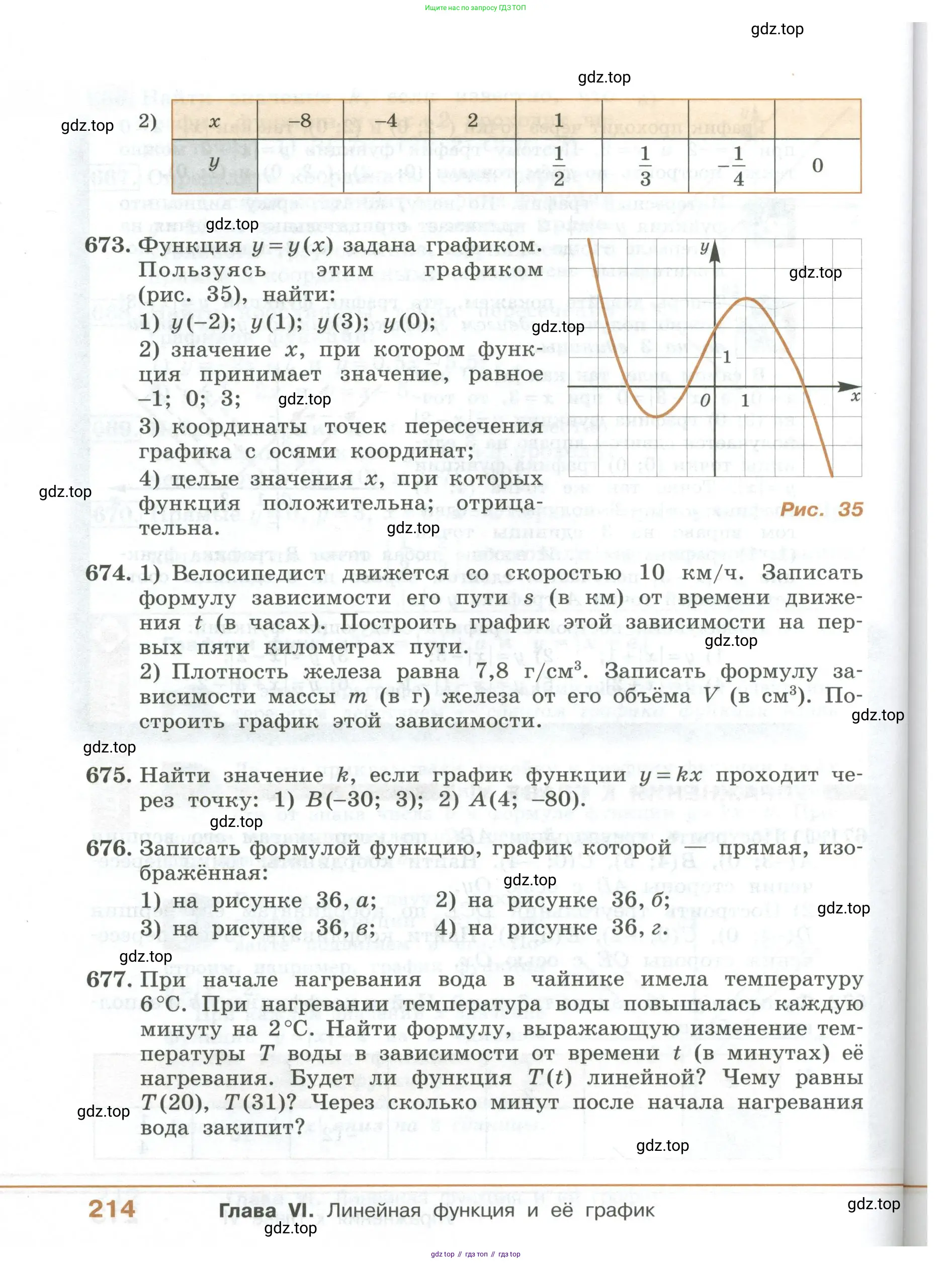 ГДЗ Алгебра, 7 класс Учебник, авторы: Колягин Юрий Михайлович, Ткачева Мария Владимировна, Федорова Надежда Евгеньевна, Шабунин Михаил Иванович, издательство Просвещение, Москва, 2023, оранжевого цвета, страница 214
