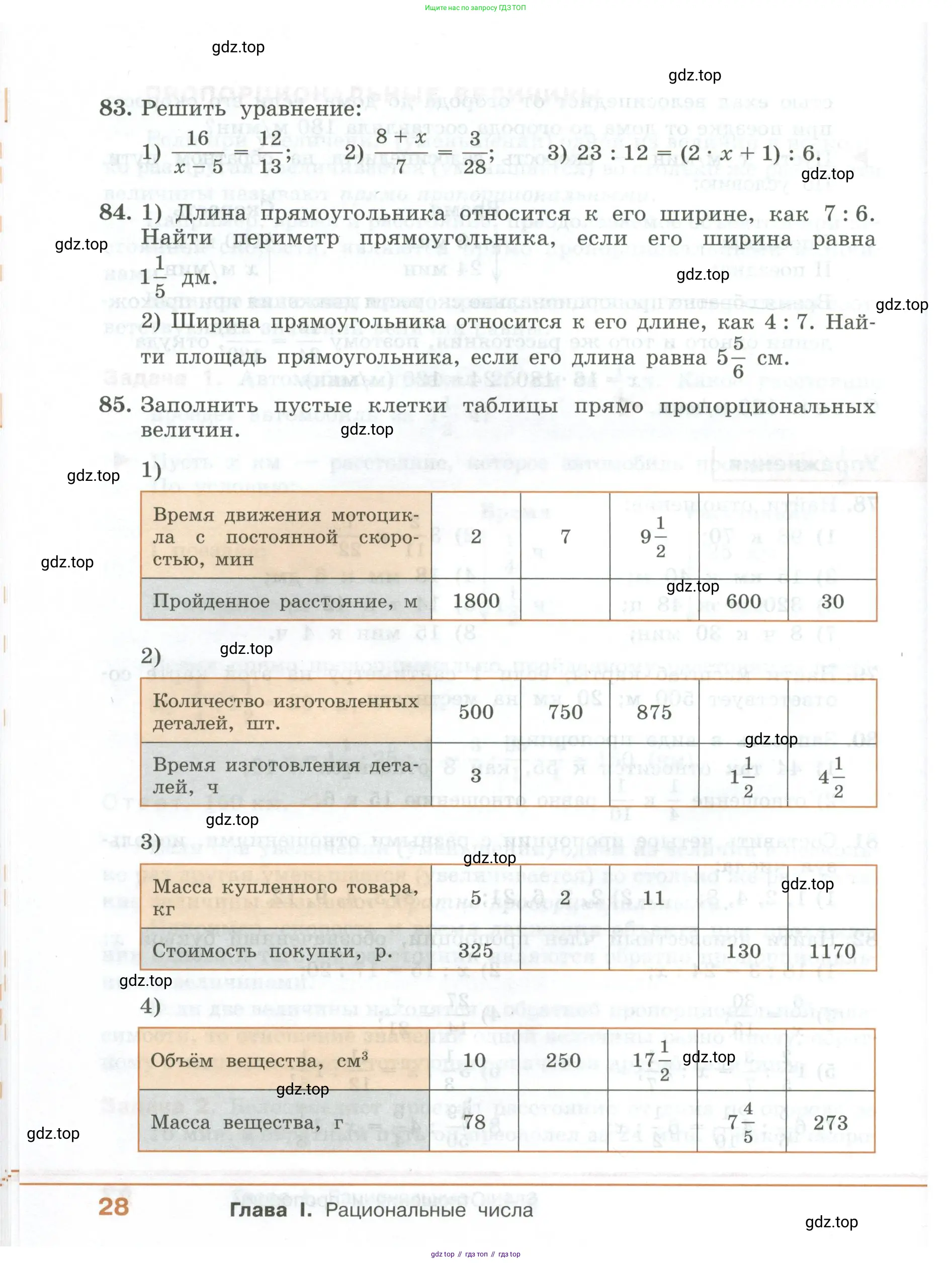 ГДЗ Алгебра, 7 класс Учебник, авторы: Колягин Юрий Михайлович, Ткачева Мария Владимировна, Федорова Надежда Евгеньевна, Шабунин Михаил Иванович, издательство Просвещение, Москва, 2023, оранжевого цвета, страница 28