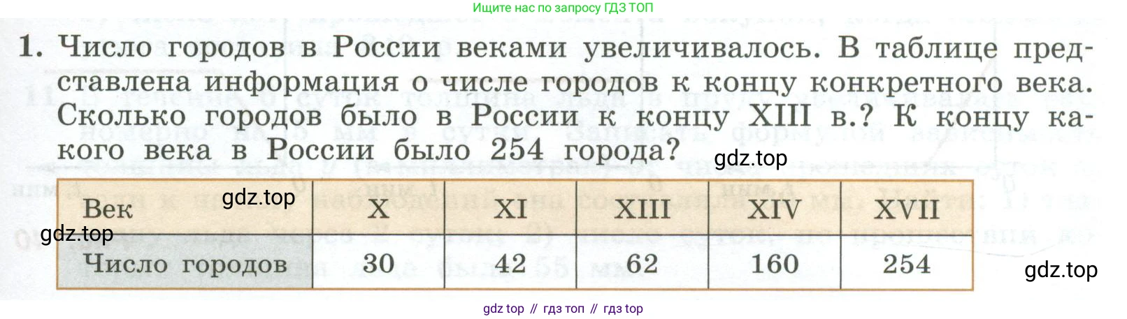 ГДЗ Алгебра, 7 класс Учебник, авторы: Колягин Юрий Михайлович, Ткачева Мария Владимировна, Федорова Надежда Евгеньевна, Шабунин Михаил Иванович, издательство Просвещение, Москва, 2023, оранжевого цвета, страница 217, номер 1, Условие