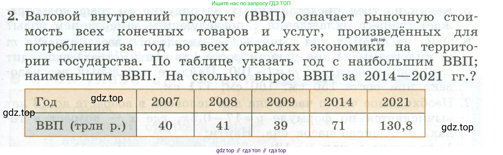 ГДЗ Алгебра, 7 класс Учебник, авторы: Колягин Юрий Михайлович, Ткачева Мария Владимировна, Федорова Надежда Евгеньевна, Шабунин Михаил Иванович, издательство Просвещение, Москва, 2023, оранжевого цвета, страница 217, номер 2, Условие