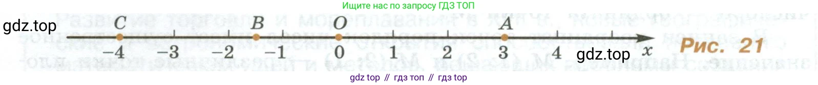 ГДЗ Алгебра, 7 класс Учебник, авторы: Колягин Юрий Михайлович, Ткачева Мария Владимировна, Федорова Надежда Евгеньевна, Шабунин Михаил Иванович, издательство Просвещение, Москва, 2023, оранжевого цвета, страница 188, номер 1, Условие (продолжение 2)