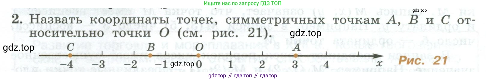 ГДЗ Алгебра, 7 класс Учебник, авторы: Колягин Юрий Михайлович, Ткачева Мария Владимировна, Федорова Надежда Евгеньевна, Шабунин Михаил Иванович, издательство Просвещение, Москва, 2023, оранжевого цвета, страница 188, номер 2, Условие
