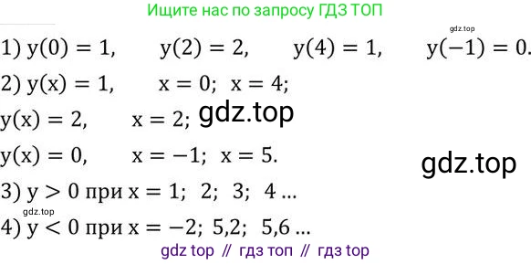 ГДЗ Алгебра, 7 класс Учебник, авторы: Колягин Юрий Михайлович, Ткачева Мария Владимировна, Федорова Надежда Евгеньевна, Шабунин Михаил Иванович, издательство Просвещение, Москва, 2023, оранжевого цвета, страница 196, номер 618, Решение 2