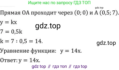ГДЗ Алгебра, 7 класс Учебник, авторы: Колягин Юрий Михайлович, Ткачева Мария Владимировна, Федорова Надежда Евгеньевна, Шабунин Михаил Иванович, издательство Просвещение, Москва, 2023, оранжевого цвета, страница 205, номер 643, Решение 2