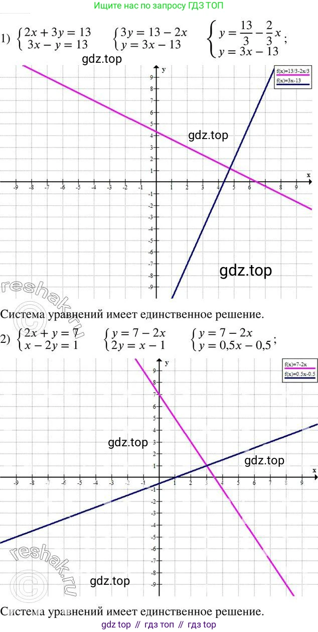 ГДЗ Алгебра, 7 класс Учебник, авторы: Колягин Юрий Михайлович, Ткачева Мария Владимировна, Федорова Надежда Евгеньевна, Шабунин Михаил Иванович, издательство Просвещение, Москва, 2023, оранжевого цвета, страница 243, номер 720, Решение 2