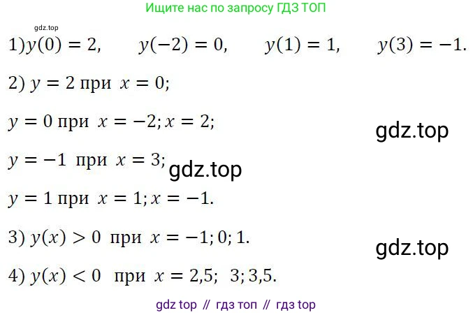 ГДЗ Алгебра, 7 класс Учебник, авторы: Колягин Юрий Михайлович, Ткачева Мария Владимировна, Федорова Надежда Евгеньевна, Шабунин Михаил Иванович, издательство Просвещение, Москва, 2023, оранжевого цвета, страница 196, номер 619, Решение 3
