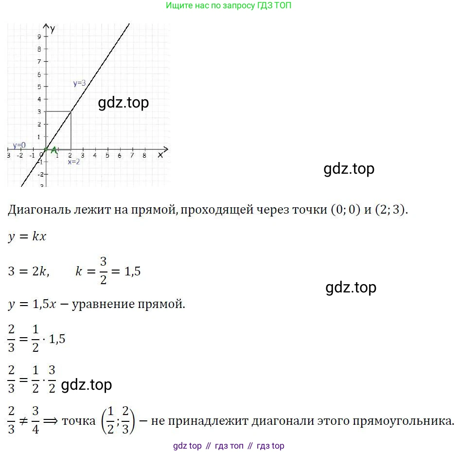 ГДЗ Алгебра, 7 класс Учебник, авторы: Колягин Юрий Михайлович, Ткачева Мария Владимировна, Федорова Надежда Евгеньевна, Шабунин Михаил Иванович, издательство Просвещение, Москва, 2023, оранжевого цвета, страница 212, номер 670, Решение 3