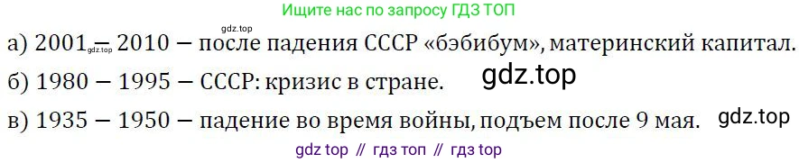 ГДЗ Алгебра, 7 класс Учебник, авторы: Колягин Юрий Михайлович, Ткачева Мария Владимировна, Федорова Надежда Евгеньевна, Шабунин Михаил Иванович, издательство Просвещение, Москва, 2023, оранжевого цвета, страница 217, номер 4, Решение 3
