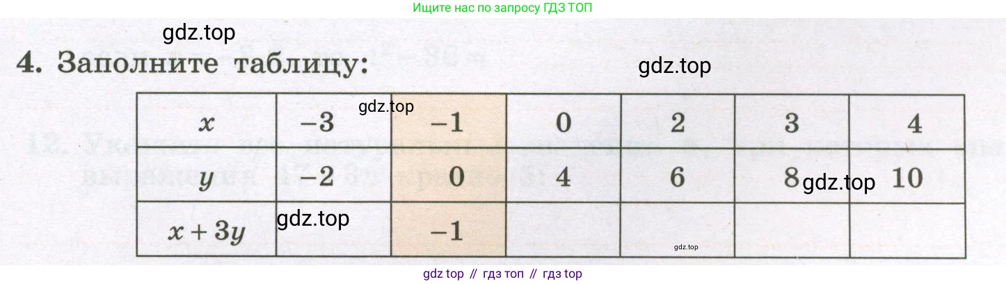 Алгебра, 7 класс рабочая тетрадь, авторы: Крайнева Лариса Борисовна, Миндюк Нора Григорьевна, Шлыкова Инга Соломоновна, издательство Просвещение, Москва, 2023, белого цвета, Часть 1, страница 13, номер 4, Условие