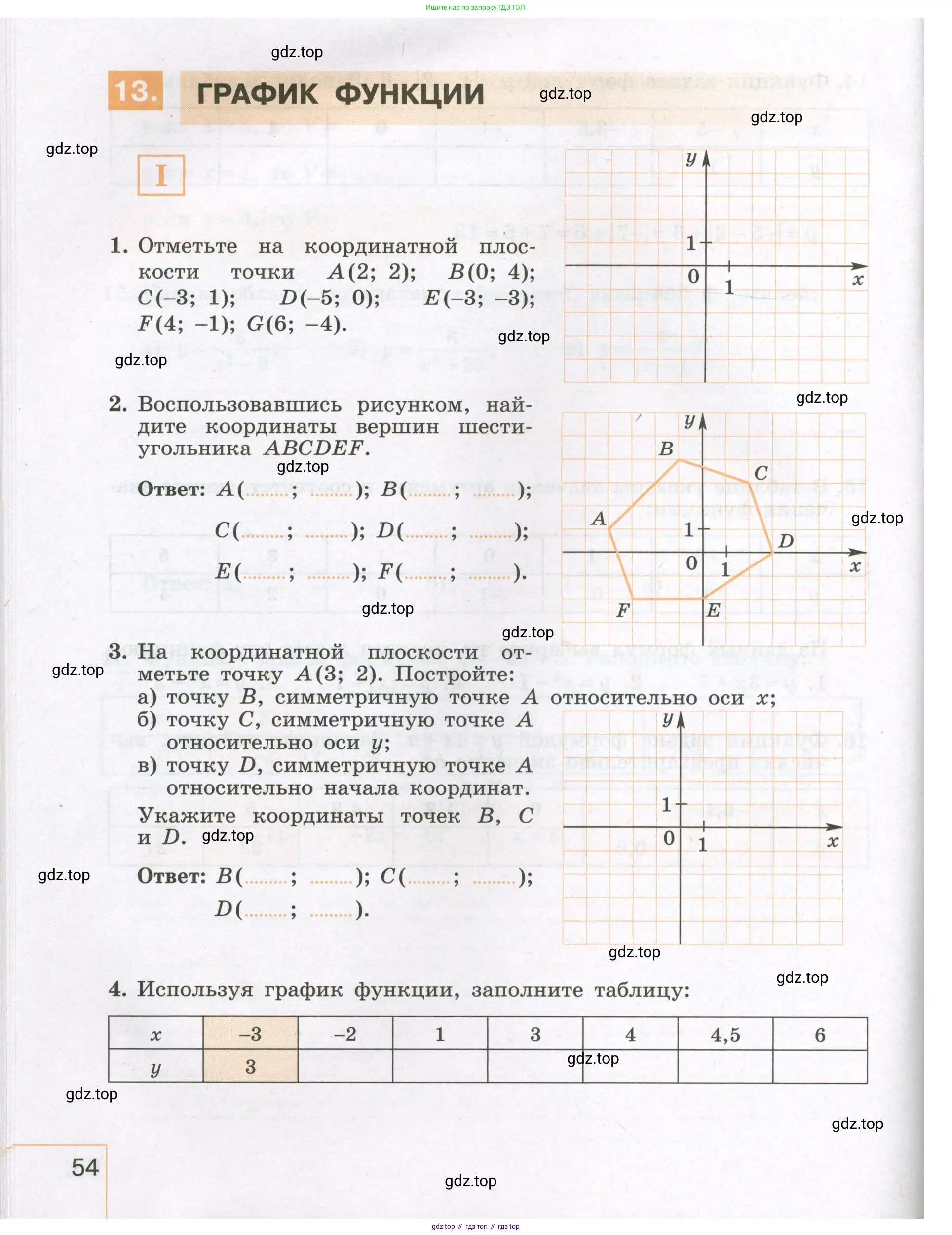 Алгебра, 7 класс рабочая тетрадь, авторы: Крайнева Лариса Борисовна, Миндюк Нора Григорьевна, Шлыкова Инга Соломоновна, издательство Просвещение, Москва, 2023, белого цвета, Часть 1, страница 54