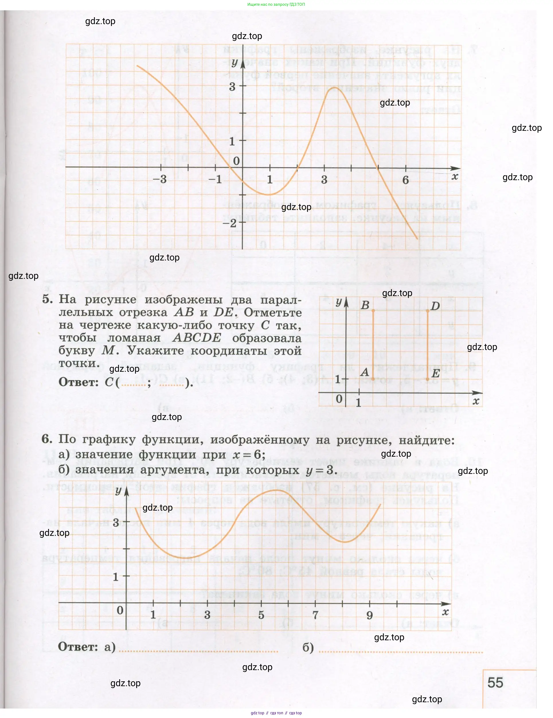 Алгебра, 7 класс рабочая тетрадь, авторы: Крайнева Лариса Борисовна, Миндюк Нора Григорьевна, Шлыкова Инга Соломоновна, издательство Просвещение, Москва, 2023, белого цвета, Часть 1, страница 55