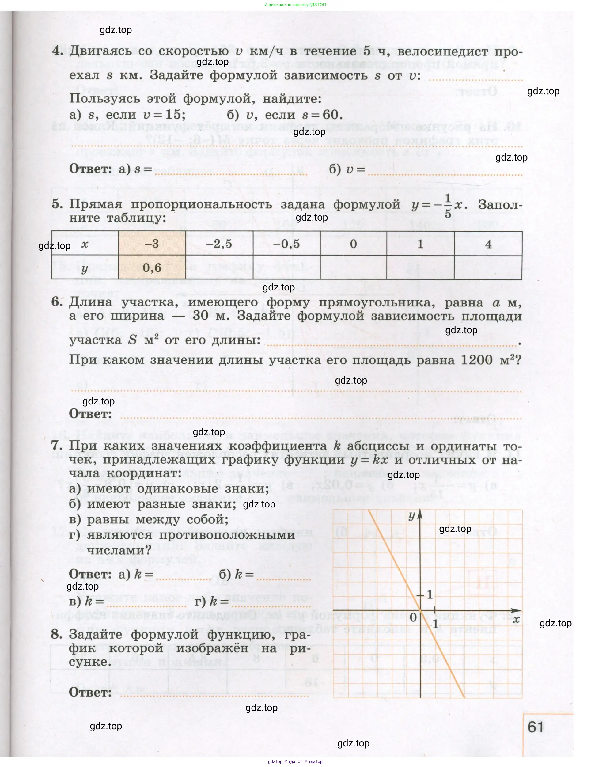 Алгебра, 7 класс рабочая тетрадь, авторы: Крайнева Лариса Борисовна, Миндюк Нора Григорьевна, Шлыкова Инга Соломоновна, издательство Просвещение, Москва, 2023, белого цвета, Часть 1, страница 61