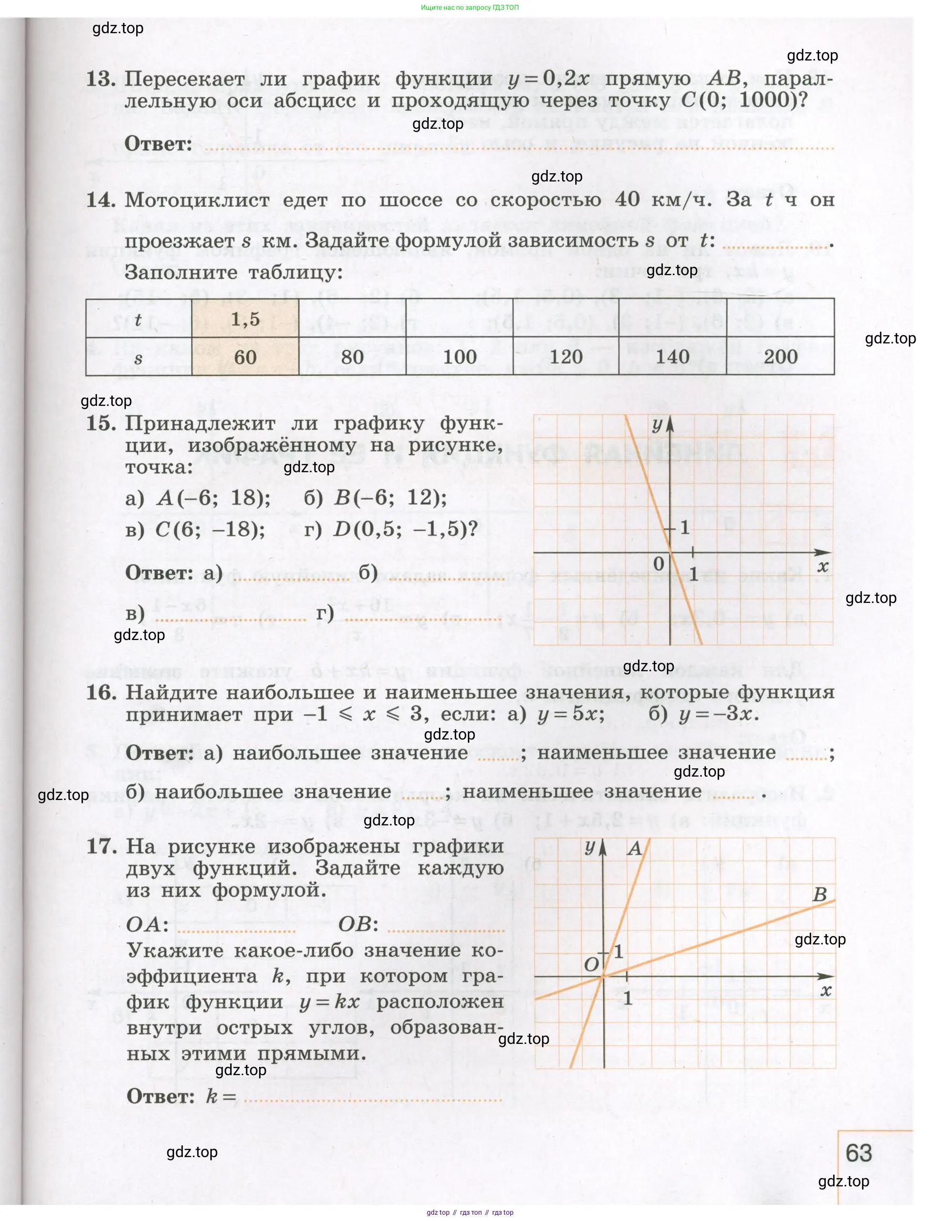 Алгебра, 7 класс рабочая тетрадь, авторы: Крайнева Лариса Борисовна, Миндюк Нора Григорьевна, Шлыкова Инга Соломоновна, издательство Просвещение, Москва, 2023, белого цвета, Часть 1, страница 63