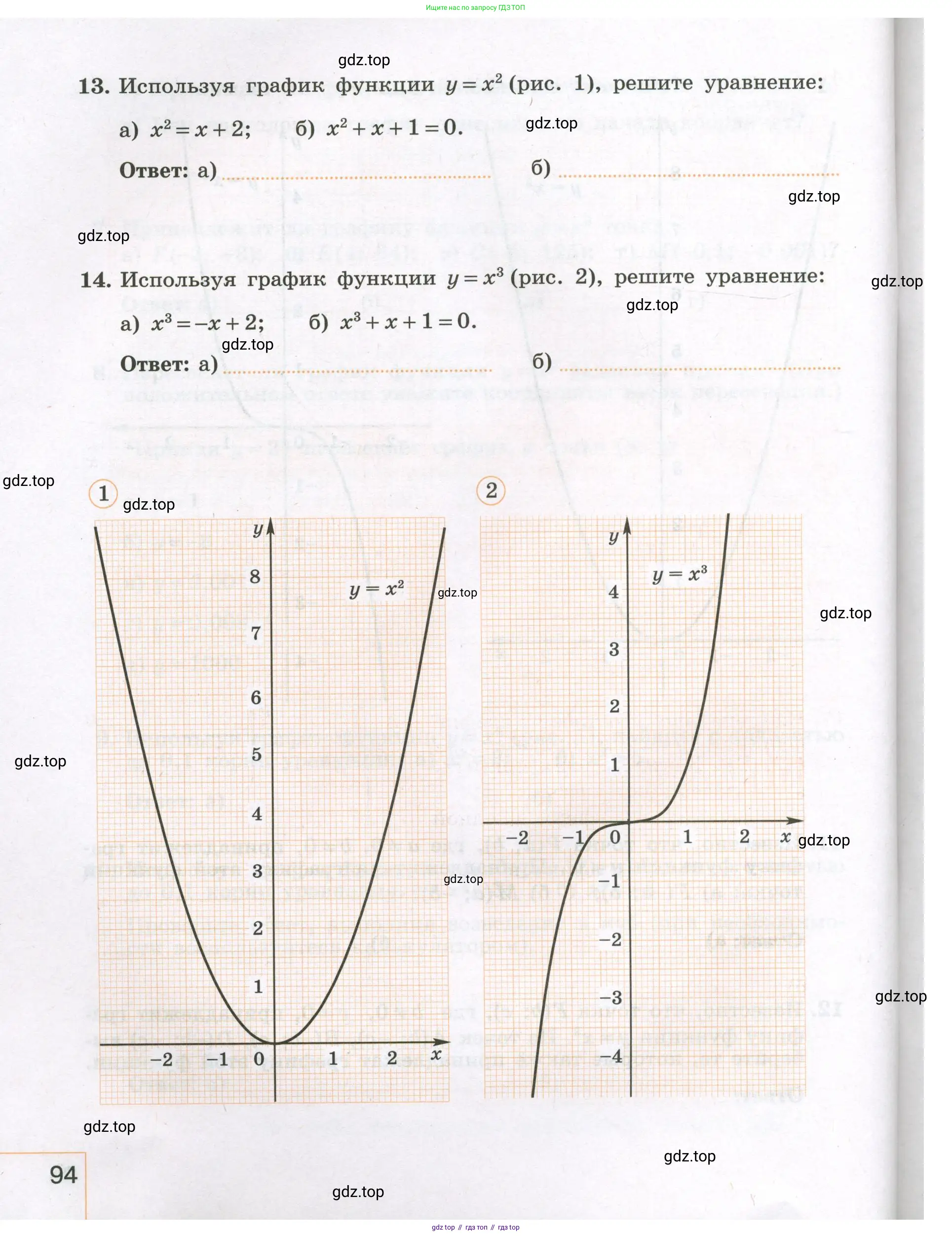 Алгебра, 7 класс рабочая тетрадь, авторы: Крайнева Лариса Борисовна, Миндюк Нора Григорьевна, Шлыкова Инга Соломоновна, издательство Просвещение, Москва, 2023, белого цвета, Часть 1, страница 94