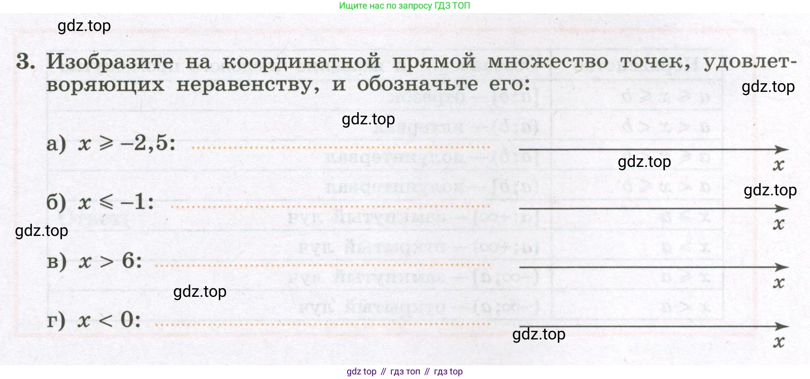 Алгебра, 7 класс рабочая тетрадь, авторы: Крайнева Лариса Борисовна, Миндюк Нора Григорьевна, Шлыкова Инга Соломоновна, издательство Просвещение, Москва, 2023, белого цвета, Часть 1, страница 44, номер 3, Условие