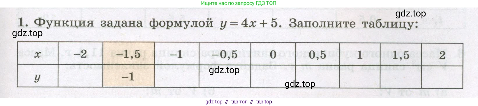 Алгебра, 7 класс рабочая тетрадь, авторы: Крайнева Лариса Борисовна, Миндюк Нора Григорьевна, Шлыкова Инга Соломоновна, издательство Просвещение, Москва, 2023, белого цвета, Часть 1, страница 49, номер 1, Условие
