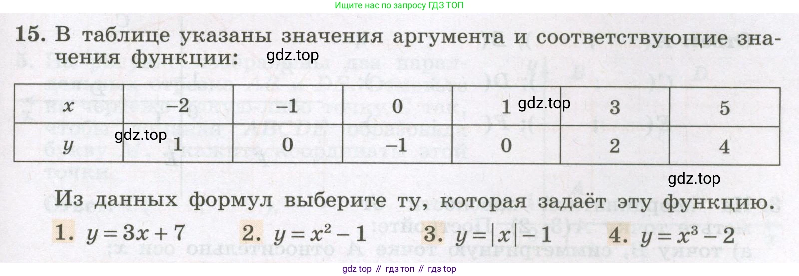 Алгебра, 7 класс рабочая тетрадь, авторы: Крайнева Лариса Борисовна, Миндюк Нора Григорьевна, Шлыкова Инга Соломоновна, издательство Просвещение, Москва, 2023, белого цвета, Часть 1, страница 53, номер 15, Условие