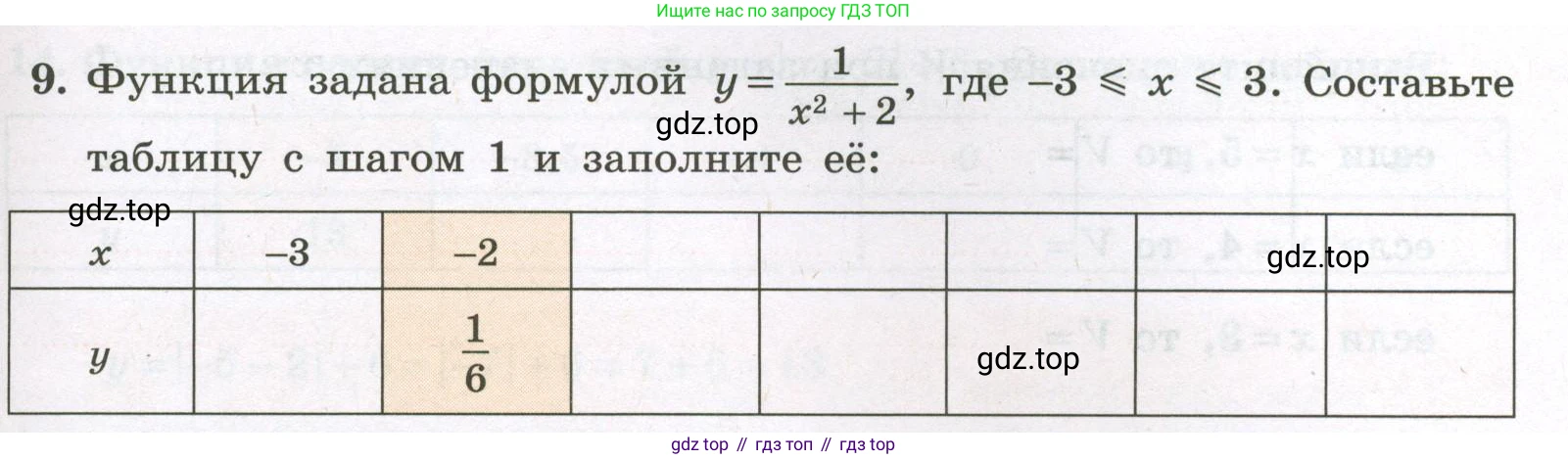 Алгебра, 7 класс рабочая тетрадь, авторы: Крайнева Лариса Борисовна, Миндюк Нора Григорьевна, Шлыкова Инга Соломоновна, издательство Просвещение, Москва, 2023, белого цвета, Часть 1, страница 51, номер 9, Условие