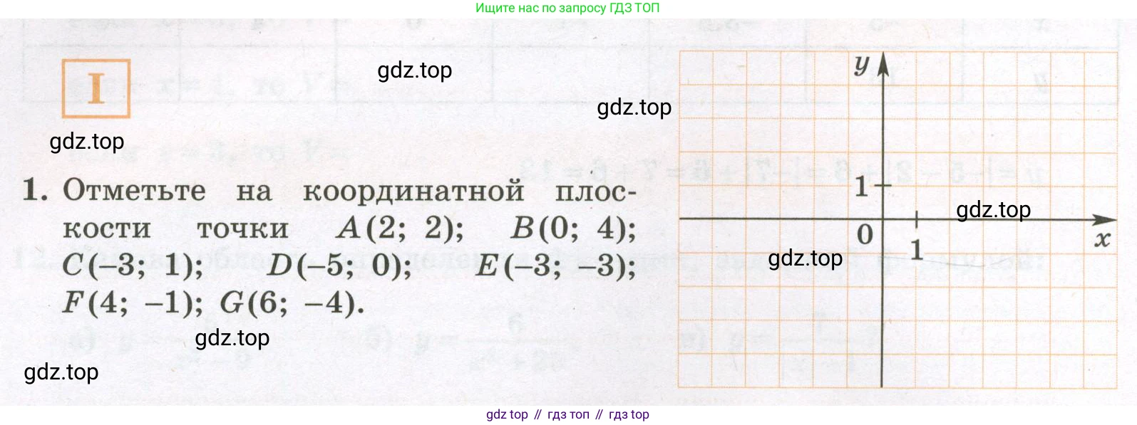 Алгебра, 7 класс рабочая тетрадь, авторы: Крайнева Лариса Борисовна, Миндюк Нора Григорьевна, Шлыкова Инга Соломоновна, издательство Просвещение, Москва, 2023, белого цвета, Часть 1, страница 54, номер 1, Условие