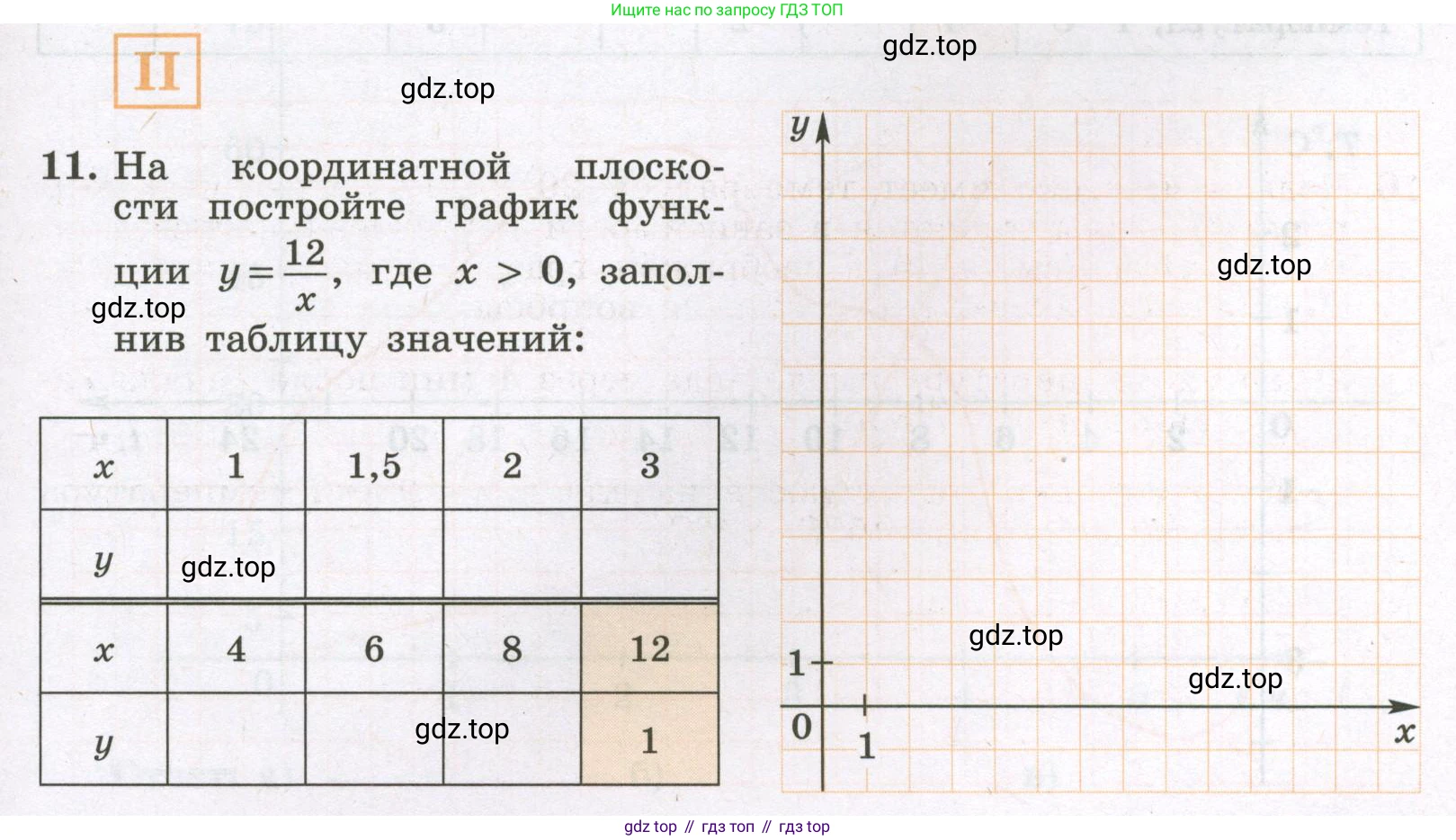 Алгебра, 7 класс рабочая тетрадь, авторы: Крайнева Лариса Борисовна, Миндюк Нора Григорьевна, Шлыкова Инга Соломоновна, издательство Просвещение, Москва, 2023, белого цвета, Часть 1, страница 57, номер 11, Условие