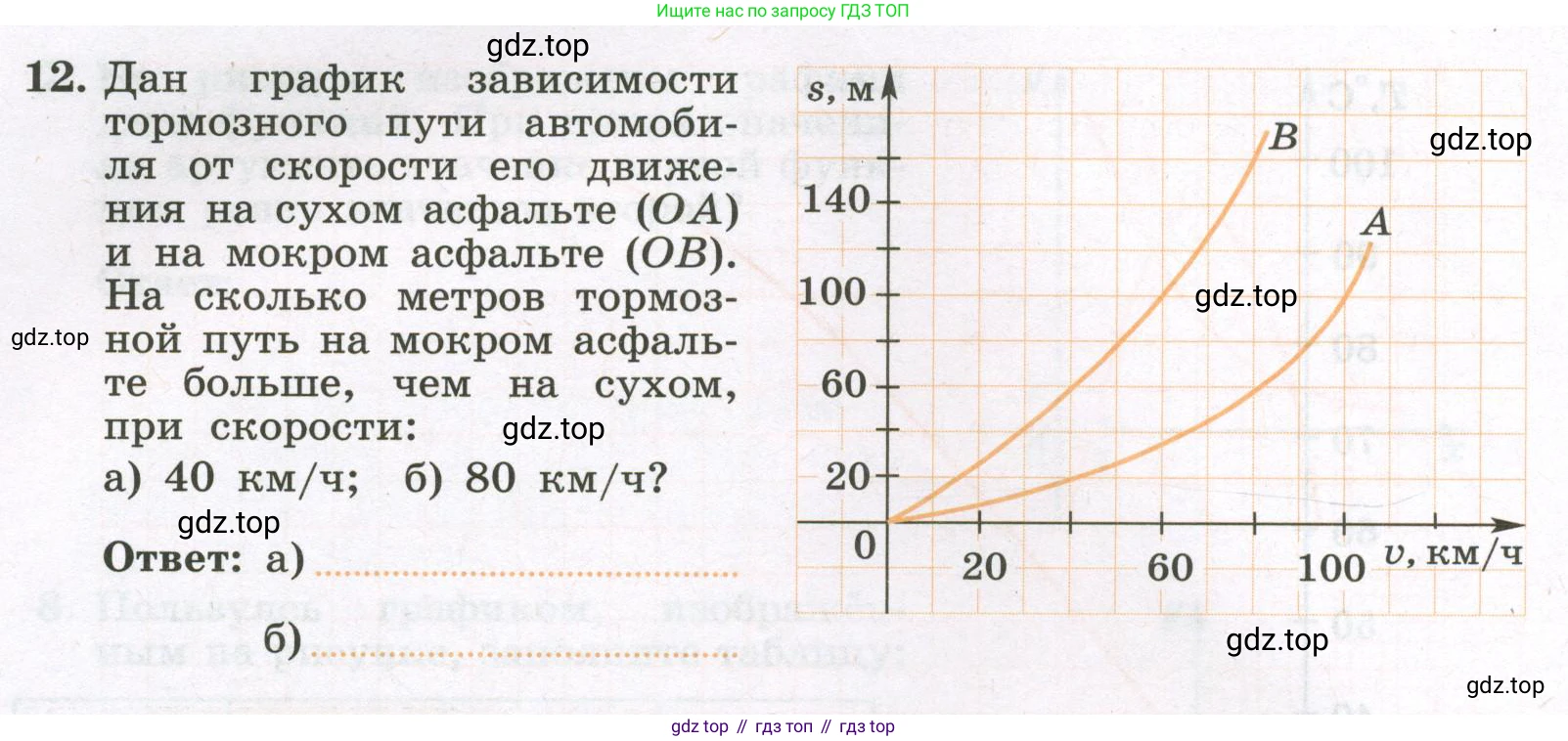 Алгебра, 7 класс рабочая тетрадь, авторы: Крайнева Лариса Борисовна, Миндюк Нора Григорьевна, Шлыкова Инга Соломоновна, издательство Просвещение, Москва, 2023, белого цвета, Часть 1, страница 58, номер 12, Условие