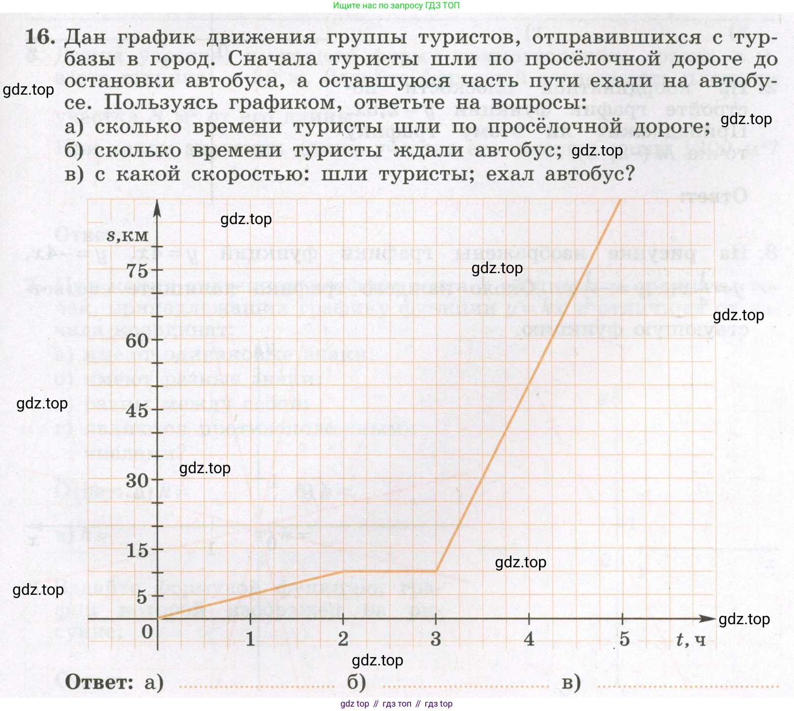 Алгебра, 7 класс рабочая тетрадь, авторы: Крайнева Лариса Борисовна, Миндюк Нора Григорьевна, Шлыкова Инга Соломоновна, издательство Просвещение, Москва, 2023, белого цвета, Часть 1, страница 59, номер 16, Условие
