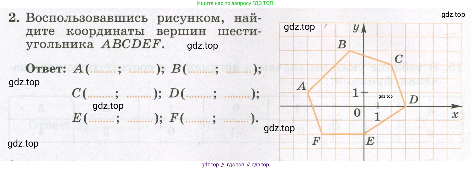 Алгебра, 7 класс рабочая тетрадь, авторы: Крайнева Лариса Борисовна, Миндюк Нора Григорьевна, Шлыкова Инга Соломоновна, издательство Просвещение, Москва, 2023, белого цвета, Часть 1, страница 54, номер 2, Условие