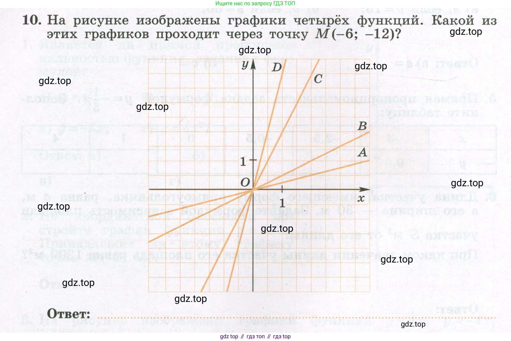 Алгебра, 7 класс рабочая тетрадь, авторы: Крайнева Лариса Борисовна, Миндюк Нора Григорьевна, Шлыкова Инга Соломоновна, издательство Просвещение, Москва, 2023, белого цвета, Часть 1, страница 62, номер 10, Условие