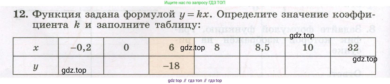 Алгебра, 7 класс рабочая тетрадь, авторы: Крайнева Лариса Борисовна, Миндюк Нора Григорьевна, Шлыкова Инга Соломоновна, издательство Просвещение, Москва, 2023, белого цвета, Часть 1, страница 62, номер 12, Условие
