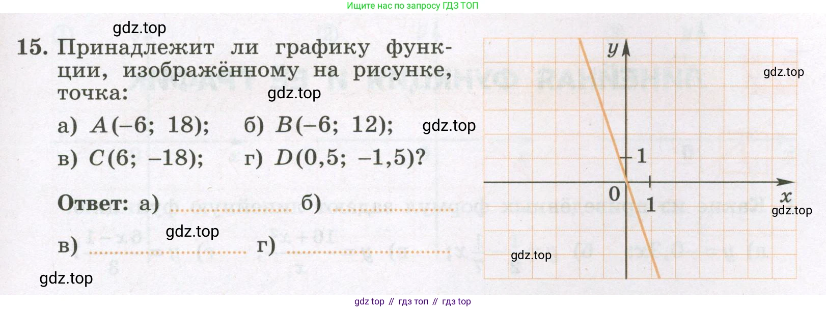 Алгебра, 7 класс рабочая тетрадь, авторы: Крайнева Лариса Борисовна, Миндюк Нора Григорьевна, Шлыкова Инга Соломоновна, издательство Просвещение, Москва, 2023, белого цвета, Часть 1, страница 63, номер 15, Условие