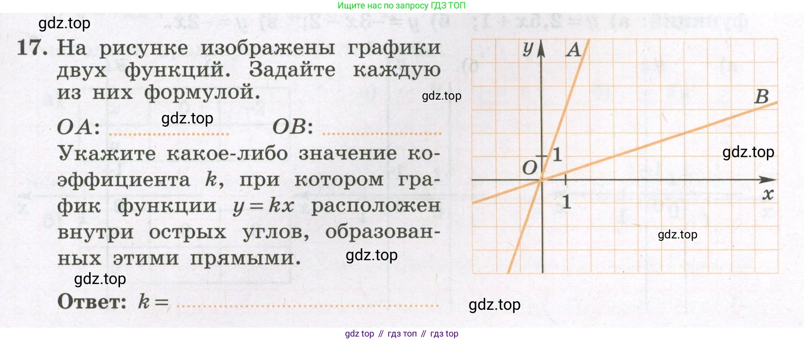 Алгебра, 7 класс рабочая тетрадь, авторы: Крайнева Лариса Борисовна, Миндюк Нора Григорьевна, Шлыкова Инга Соломоновна, издательство Просвещение, Москва, 2023, белого цвета, Часть 1, страница 63, номер 17, Условие